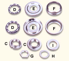B.B. Cups Sets