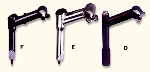 Philips Type