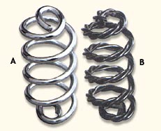 Seat Spring